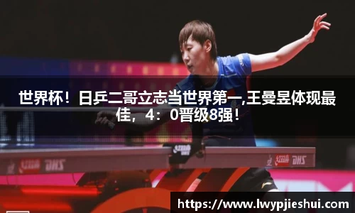世界杯！日乒二哥立志当世界第一,王曼昱体现最佳，4：0晋级8强！